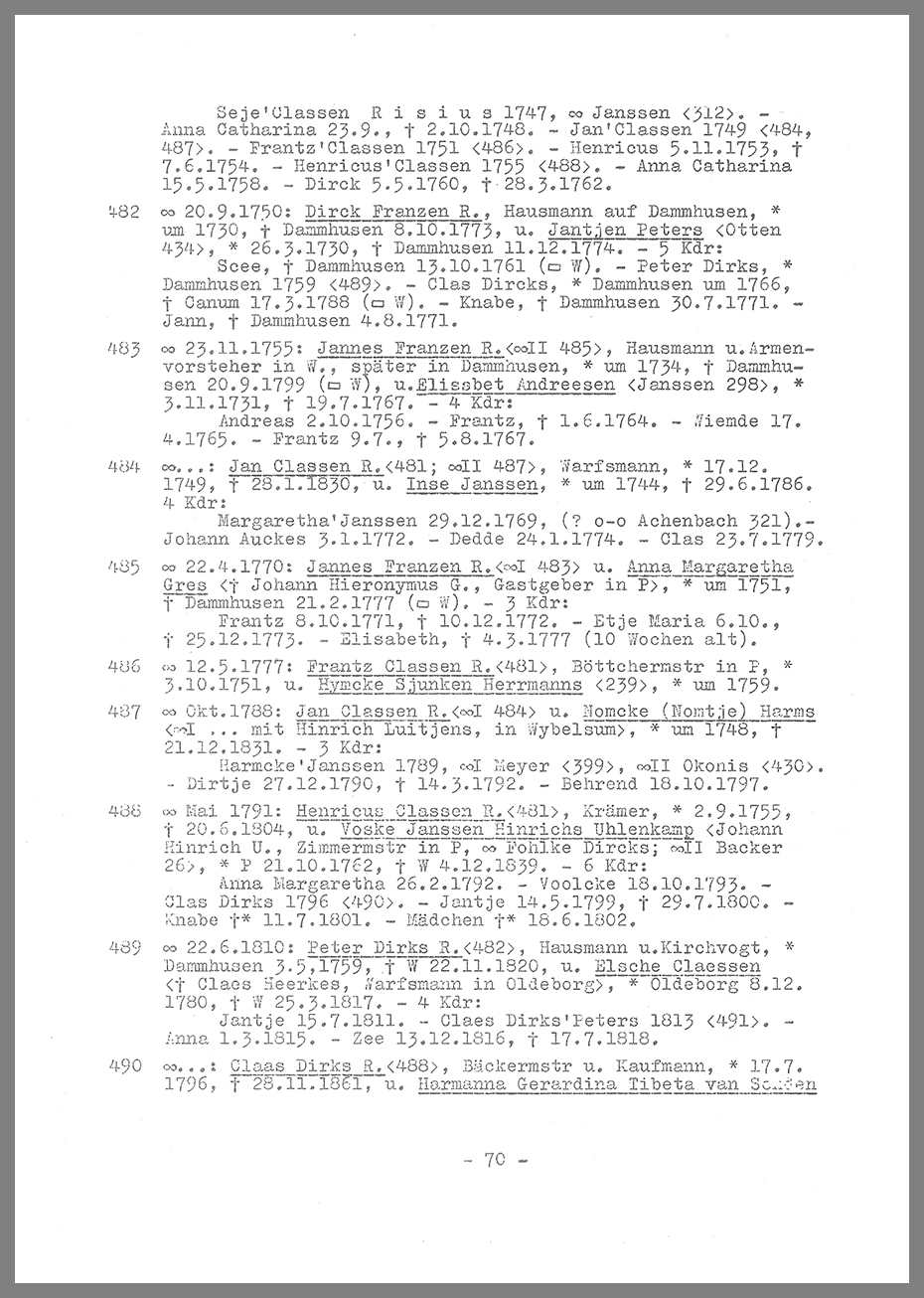 Document